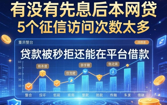 有没有先息后本的网贷，整合5个征信访问次数太多贷款被秒拒还能在平台借款