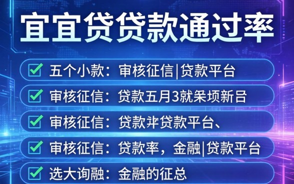 宜人贷贷款通过率如何，总结五个不审核征信的贷款平台