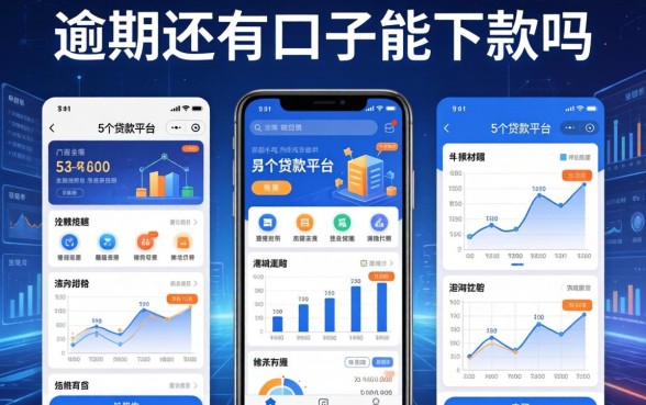 逾期还有口子能下款吗，整合5个贷款平台