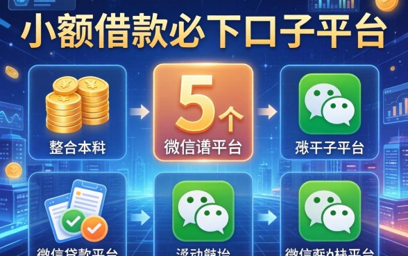小额借款必下口子平台，整合5个用微信贷款的平台