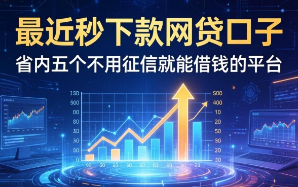 最近秒下款的网贷口子，省内五个不用征信就能借钱的平台