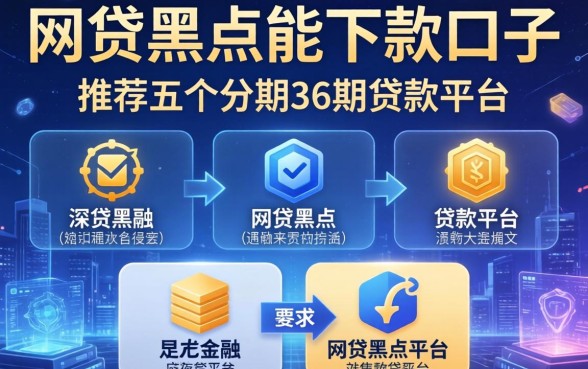 网贷黑户能下款的口子，推荐五个分期36期的贷款平台