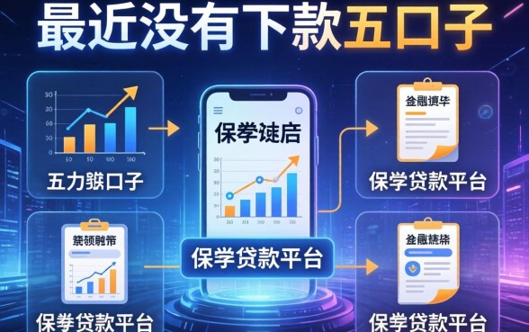 最近有没有下款的口子，分析五个保单贷款平台