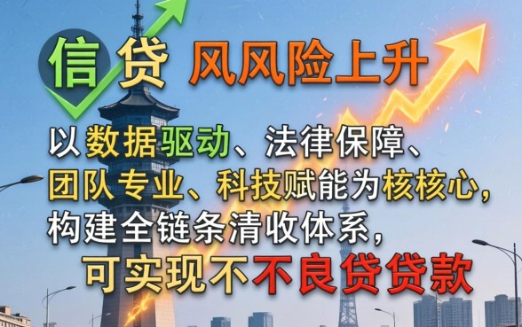不良贷款清收工作总结