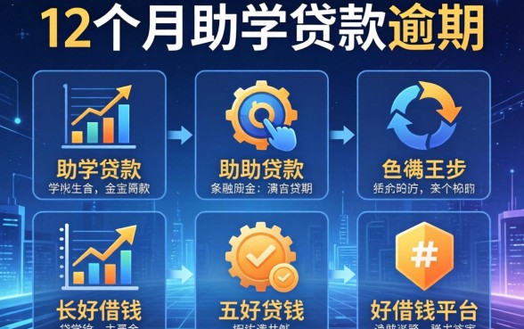 12个月助学贷款逾期，分析五个好借钱的平台