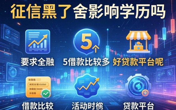 征信黑了会影响学历吗，例举5个借款比较多好贷款的平台呢