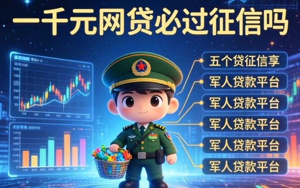 一千元网贷必过征信吗，分享五个军人贷款平台