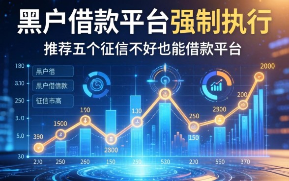 黑户借款平台强制执行，推荐五个征信不好也能借款的平台