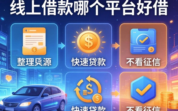 线上借款哪个平台好借，整理五个快速贷款不看征信的平台