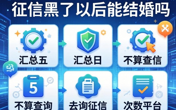 征信黑了以后能结婚吗，汇总五个不算查询征信次数的平台