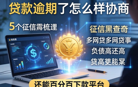贷款逾期了怎么样协商，梳理5个征信黑查询多网贷多负债高还能百分百下款平台
