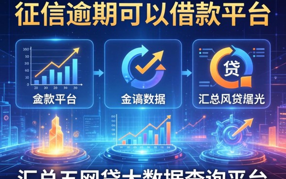 征信逾期可以借款平台，汇总五个网贷大数据查询平台