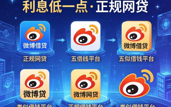 利息低一点的正规网贷，分析五个类似微博借钱的平台