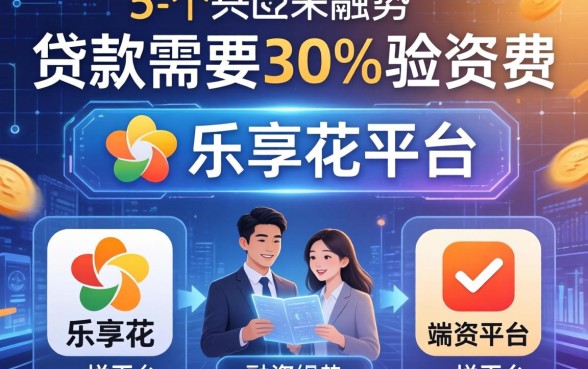 贷款需要30%验资费，归纳5个和乐享花一样的平台