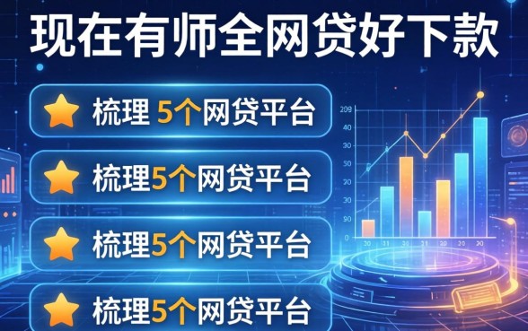 现在有哪些网贷好下款，梳理5个网贷平台