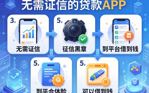 无需征信的贷款app，例举5个征信黑户到平台可以借到钱