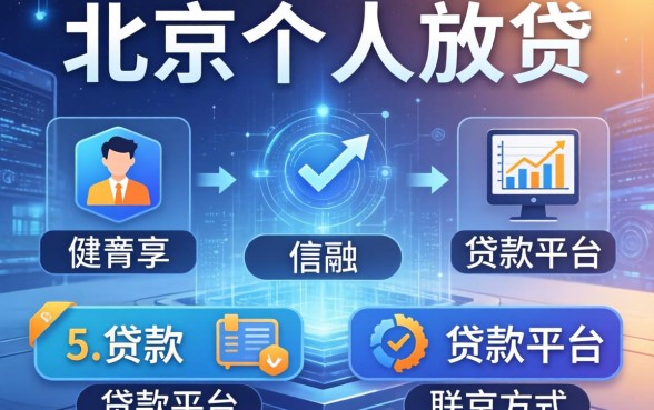 北京个人放贷联系方式，例举5个贷款的平台