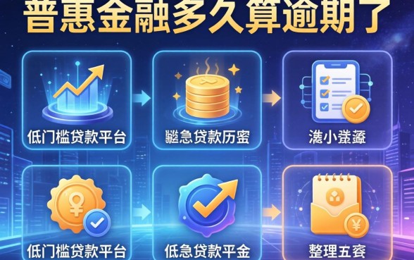 普惠金融多久算逾期了，整理五个低门槛贷款平台