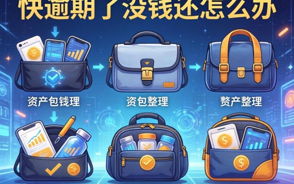 快逾期了没钱还怎么办，整理五个资产包口子