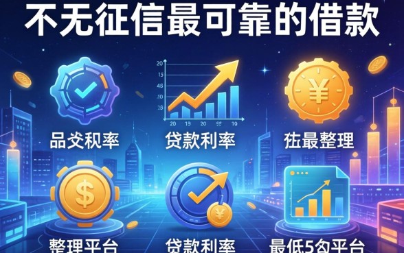 不看征信最可靠的借款，整理五个贷款利率最低的平台