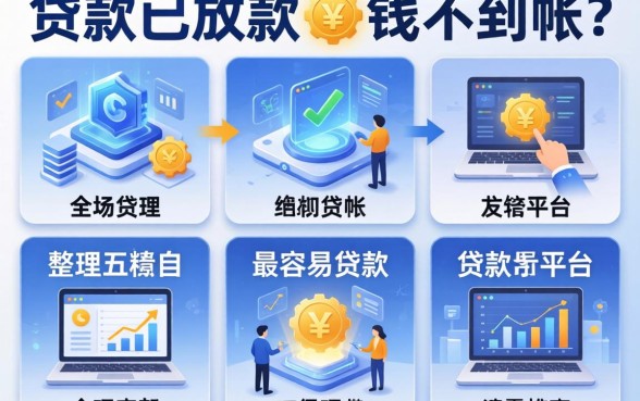 贷款已放款但钱不到账，整理五个最容易贷款的平台
