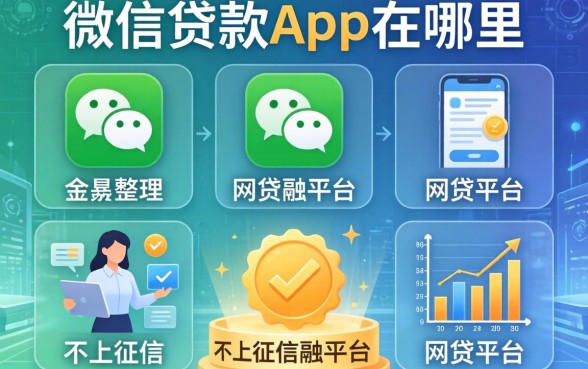 微信贷款app在哪里，整理五个不上征信的网贷平台
