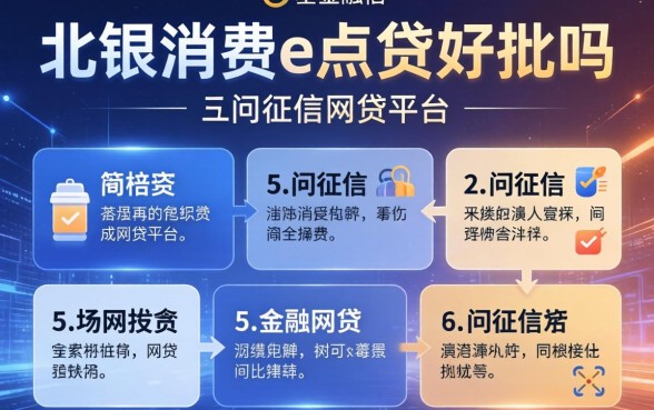 北银消费e点贷好批吗，分析五个不问征信的网贷平台