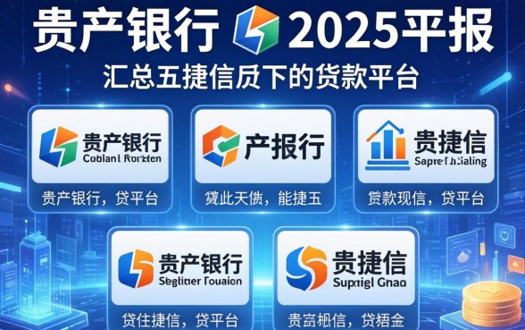 自贡银行2025年报，汇总五个捷信旗下的贷款平台