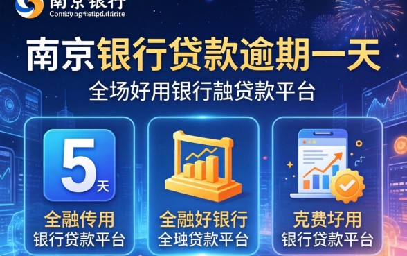 南京银行贷款逾期一天，阐述5家好用的贷款平台