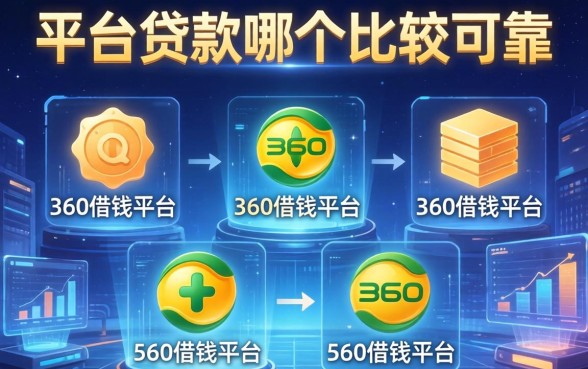平台贷款哪个比较可靠，分析五个360借钱平台