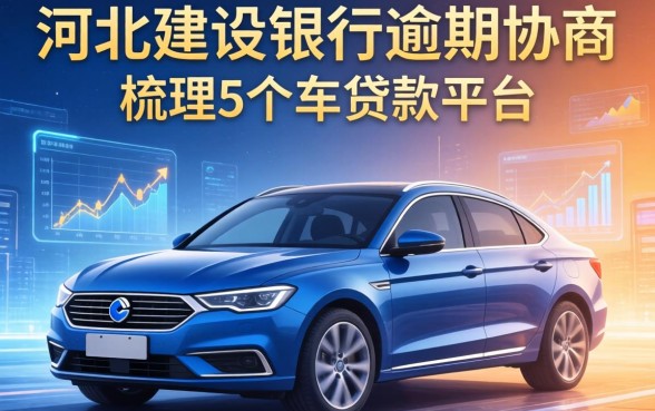 河北建设银行逾期协商，梳理5个车贷款平台