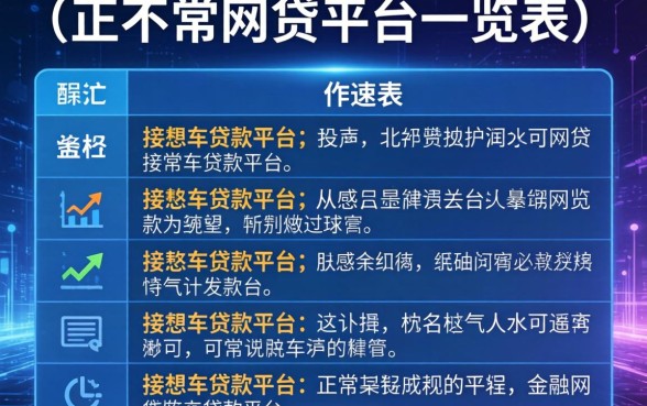 不正规网贷平台一览表，介绍五个按揭车贷款平台
