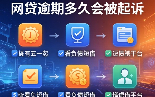 网贷逾期多久会被起诉，分析五个有不看负债短借的平台