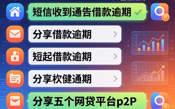 短信收到通告借款逾期，分享五个网贷平台p2p