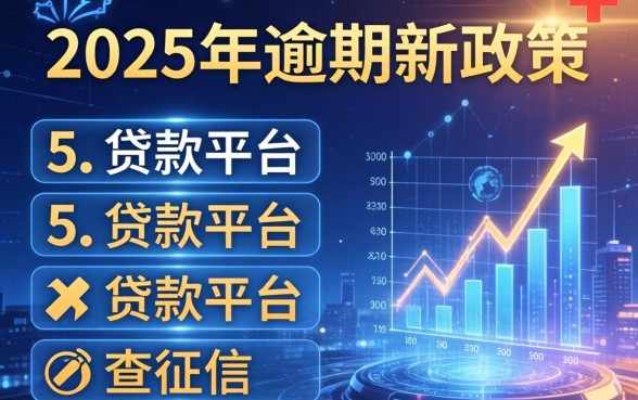2025年逾期新政策，阐述5家贷款平台不查征信