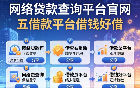 网络贷款查询平台官网，分享五个借款平台借钱好借