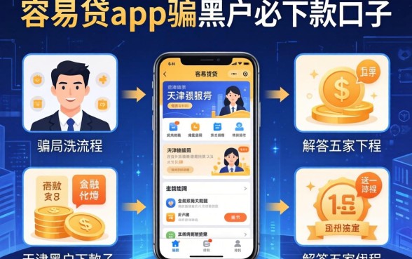 容易贷app骗局流程，解答五家天津黑户必下款的口子