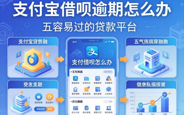 支付宝借呗逾期怎么办，分析五个容易过的贷款平台