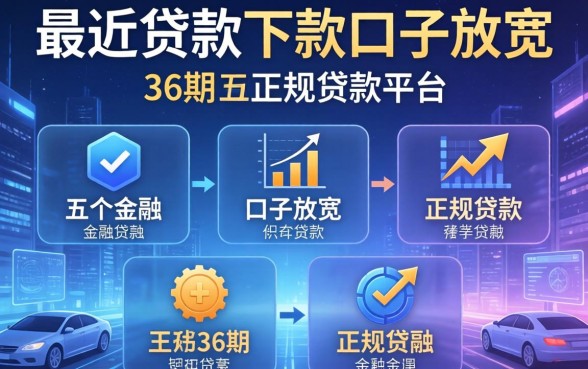 最近贷款下款口子放宽，介绍五个分36期的正规贷款平台