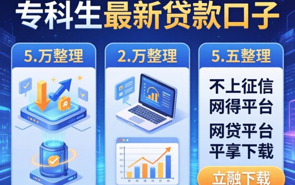 专科生最新贷款的口子，整理五个不上征信得网贷平台下载
