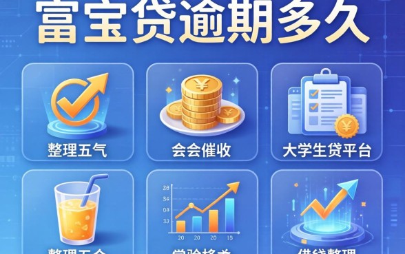 富宝贷逾期多久会催收，整理五个大学生借钱平台