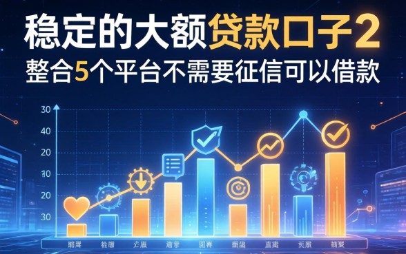 稳定的大额贷款口子2，整合5个平台不需要征信可以借款