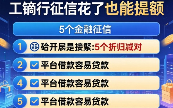 工行征信花了也能提额，归纳5个平台借款容易贷款