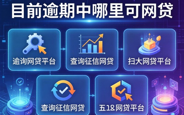 目前逾期中哪里可网贷，分析五个不查询征信网贷平台