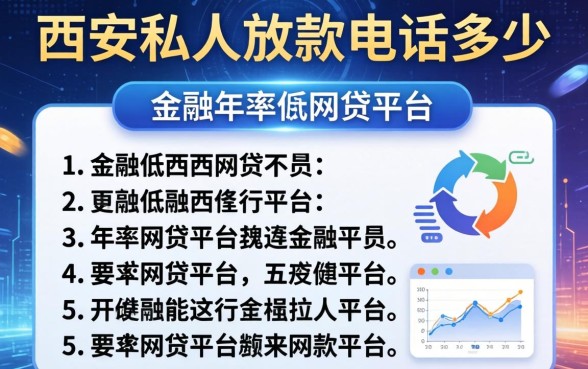 西安私人放款电话多少，介绍五个年利率低的网贷平台