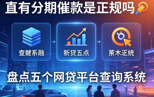 即有分期催款是正规吗，盘点五个网贷平台查询系统