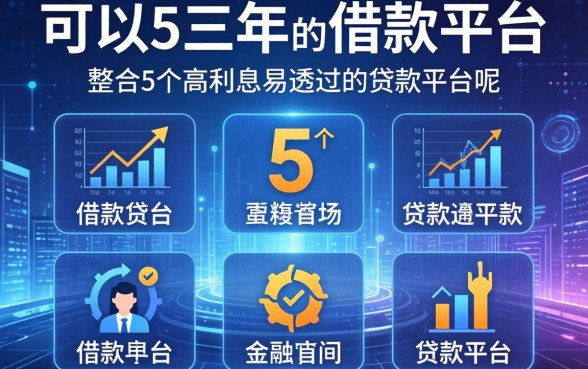 可以分三年的借款平台，整合5个高利息易通过的贷款平台呢